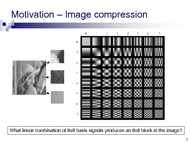 Motivation – Image compression What linear combination of 8 x 8 basis signals produces