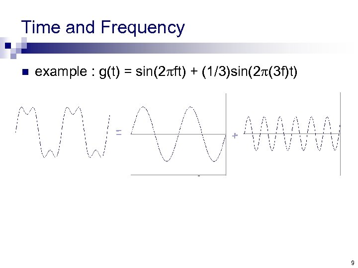 Time and Frequency n example : g(t) = sin(2 pft) + (1/3)sin(2 p(3 f)t)