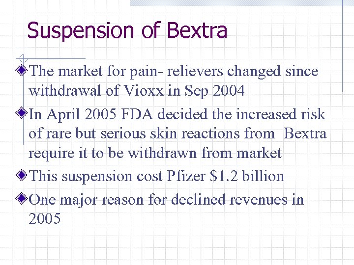 Suspension of Bextra The market for pain- relievers changed since withdrawal of Vioxx in