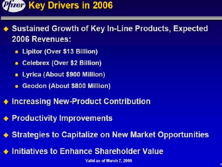 Key Drivers in 2006 