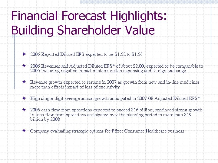 Financial Forecast Highlights: Building Shareholder Value 2006 Reported Diluted EPS expected to be $1.