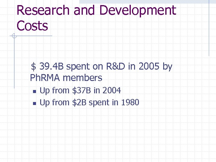 Research and Development Costs $ 39. 4 B spent on R&D in 2005 by