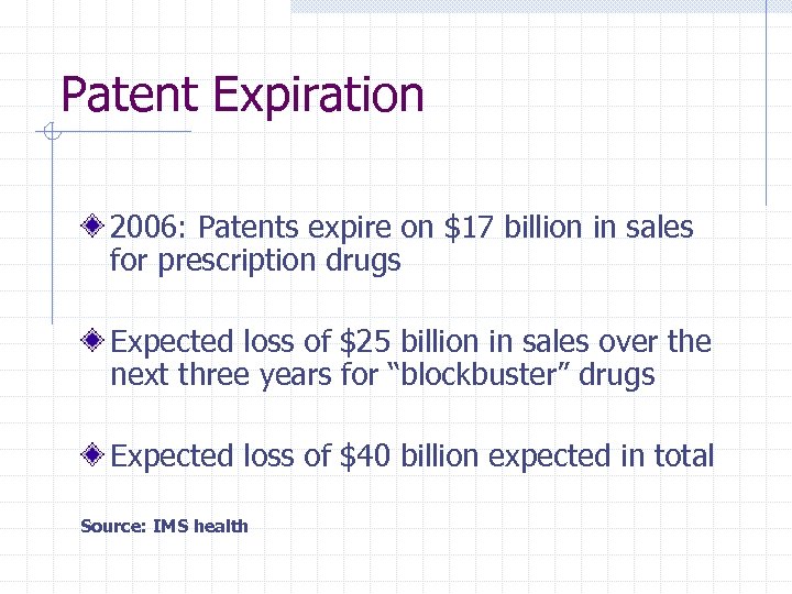 Patent Expiration 2006: Patents expire on $17 billion in sales for prescription drugs Expected