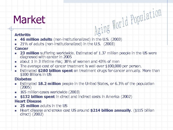 Market Arthritis n 46 million adults (non-institutionalized) in the U. S. (2003) n 21%