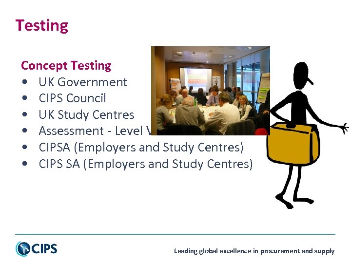 Testing Concept Testing • UK Government • CIPS Council • UK Study Centres •