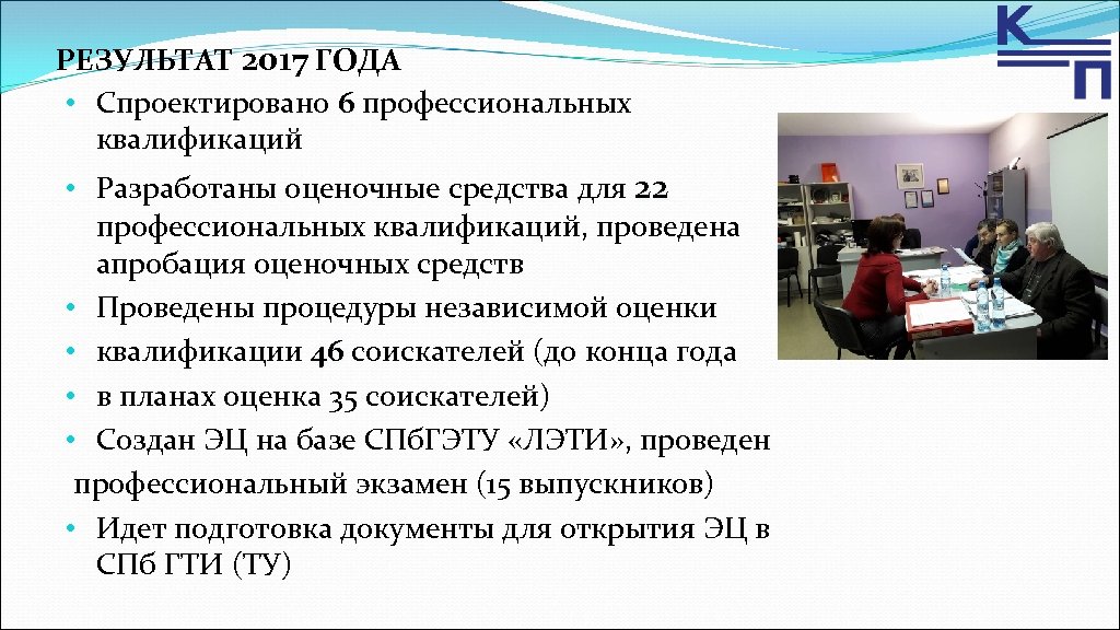 РЕЗУЛЬТАТ 2017 ГОДА • Спроектировано 6 профессиональных 6 квалификаций • Разработаны оценочные средства для