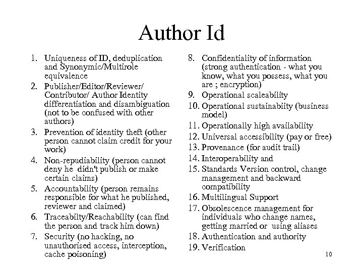 Author Id 1. Uniqueness of ID, deduplication and Synonymic/Multirole equivalence 2. Publisher/Editor/Reviewer/ Contributor/ Author