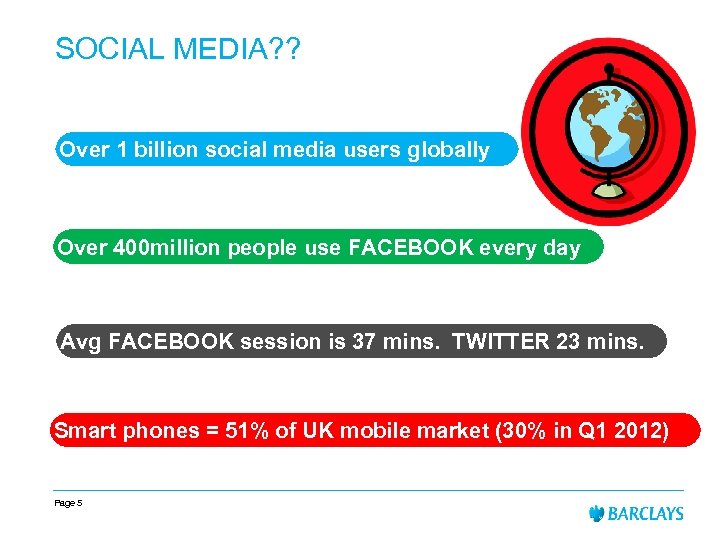 SOCIAL MEDIA? ? Over 1 billion social media users globally Over 400 million people