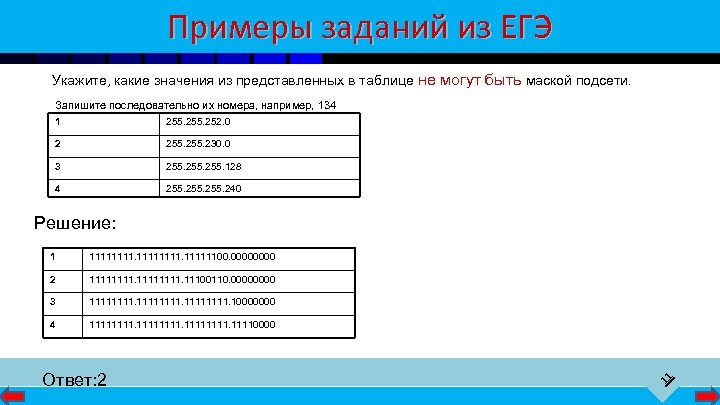Примеры заданий из ЕГЭ Укажите, какие значения из представленных в таблице не могут быть