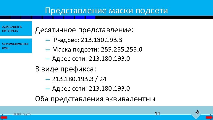 Представление маски подсети АДРЕСАЦИЯ В ИНТЕРНЕТЕ Система доменных имен Десятичное представление: – IP-адрес: 213.