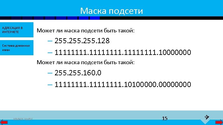 Маска подсети АДРЕСАЦИЯ В ИНТЕРНЕТЕ Система доменных имен Может ли маска подсети быть такой: