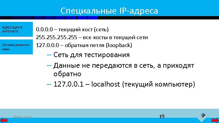 Специальные IP-адреса Система доменных имен ИМКН Ур. ФУ 0. 0 – текущий хост (сеть)