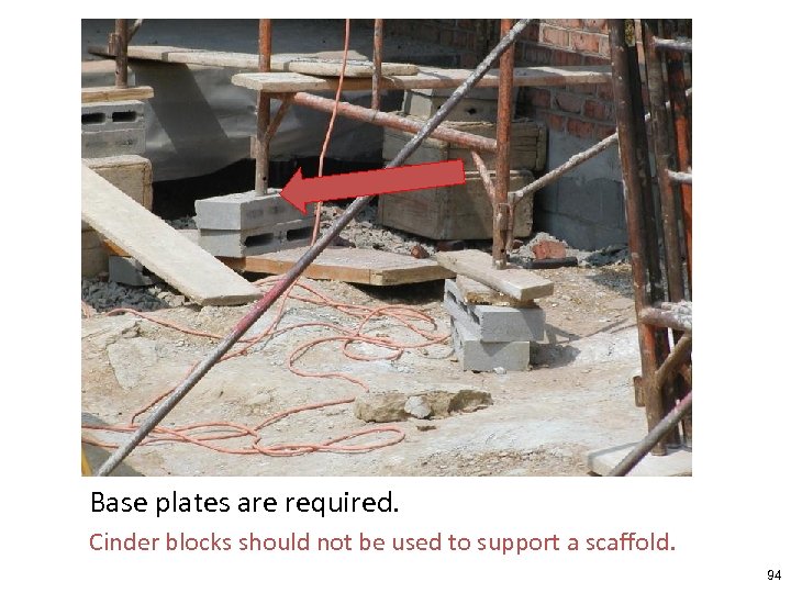 Base plates are required. Cinder blocks should not be used to support a scaffold.