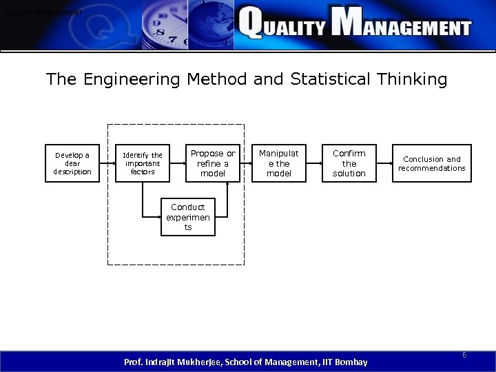 QUALITY MANAGEMENT The Engineering Method and Statistical Thinking Develop a dear description Identify the