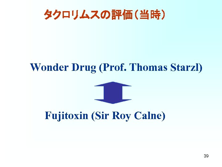 タクロリムスの評価（当時） 　　Wonder Drug (Prof. Thomas Starzl) 　　　　Fujitoxin (Sir Roy Calne) 39 