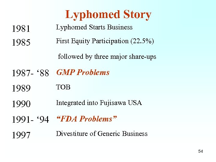 Lyphomed Story 1981 1985 Lyphomed Starts Business First Equity Participation (22. 5%) followed by