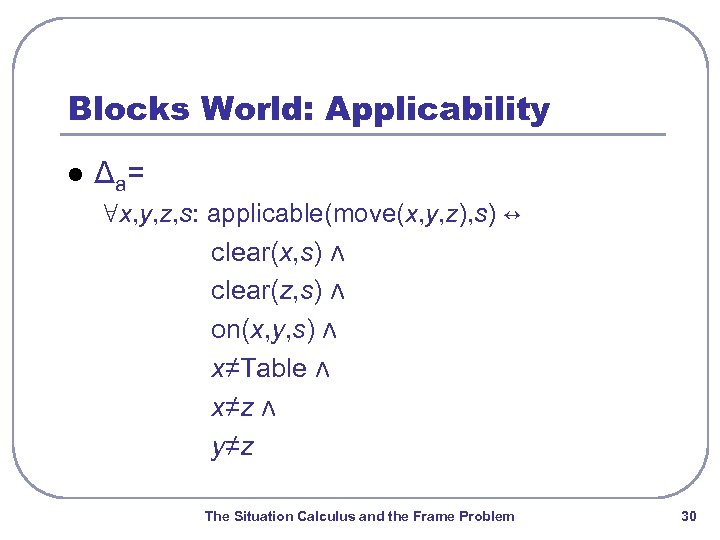 Blocks World: Applicability l Δa= ∀x, y, z, s: applicable(move(x, y, z), s) ↔