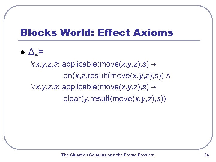 Blocks World: Effect Axioms l Δe= ∀x, y, z, s: applicable(move(x, y, z), s)