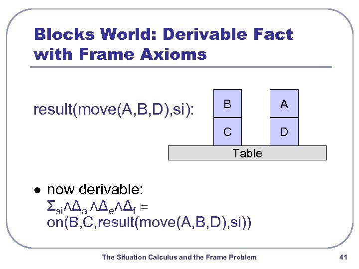 Blocks World: Derivable Fact with Frame Axioms B A C result(move(A, B, D), si):