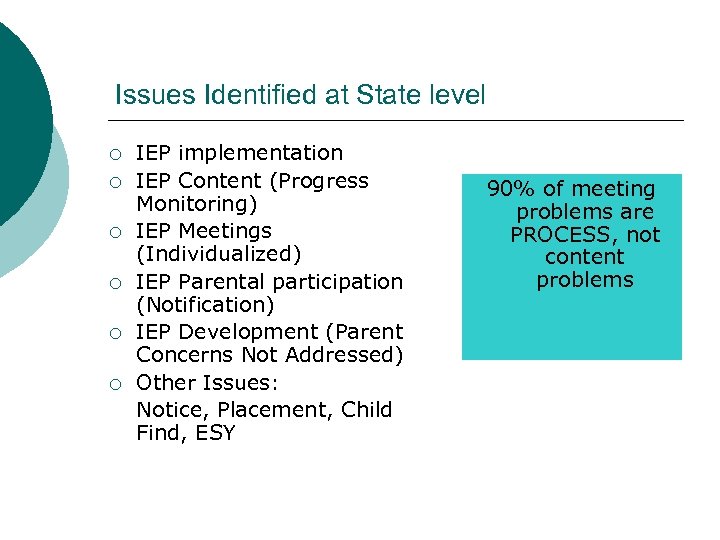 Issues Identified at State level ¡ ¡ ¡ IEP implementation IEP Content (Progress Monitoring)