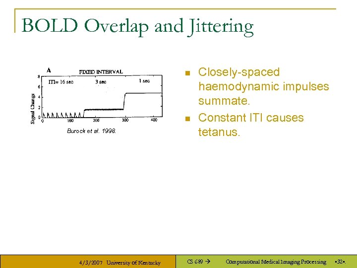 BOLD Overlap and Jittering n n Burock et al. 1998. 4/3/2007 University of Kentucky