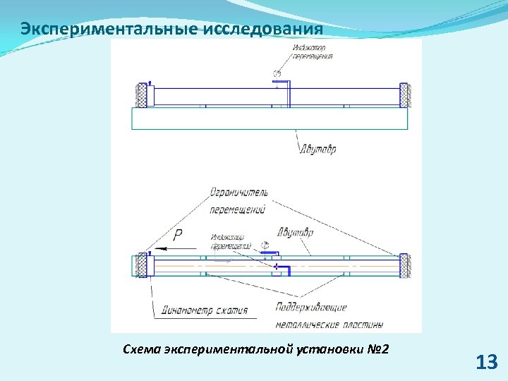 Экспериментальные исследования Схема экспериментальной установки № 2 13 