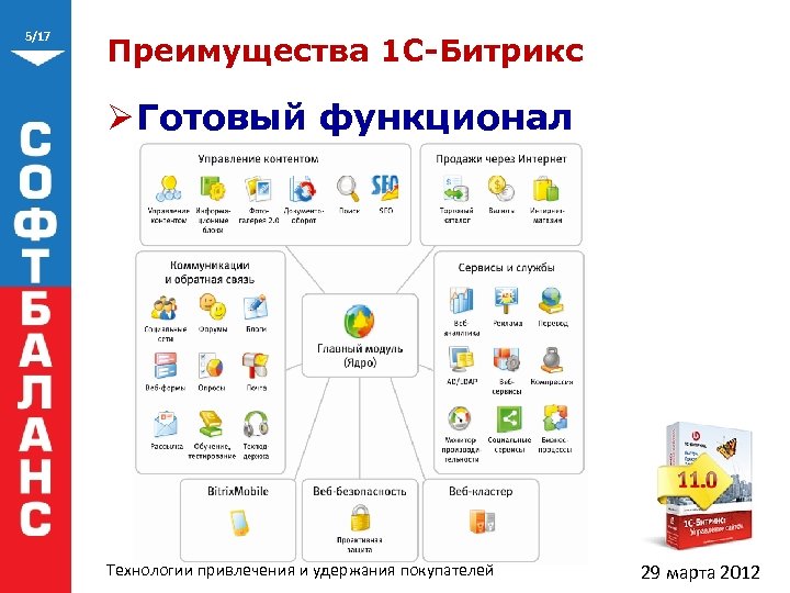 5/17 Преимущества 1 С-Битрикс Ø Готовый функционал Технологии привлечения и удержания покупателей 29 марта