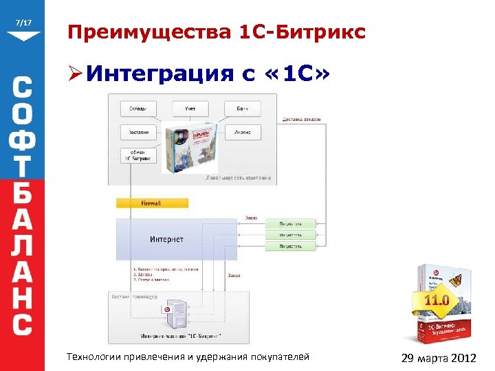 7/17 Преимущества 1 С-Битрикс Ø Интеграция с « 1 С» Технологии привлечения и удержания