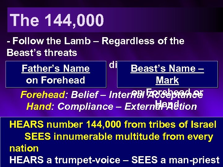 The 144, 000 - Follow the Lamb – Regardless of the Beast’s threats -
