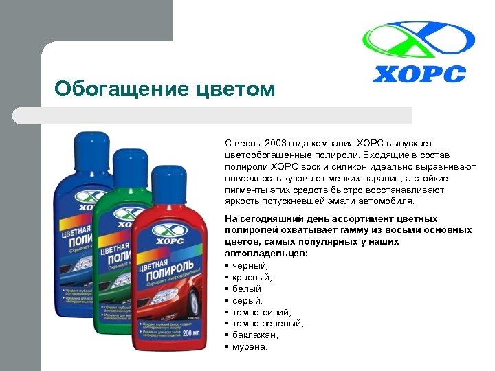 Обогащение цветом С весны 2003 года компания ХОРС выпускает цветообогащенные полироли. Входящие в состав