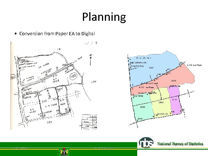 Planning • Conversion from Paper EA to Digital 3/19/2018 C. O. Moneke 