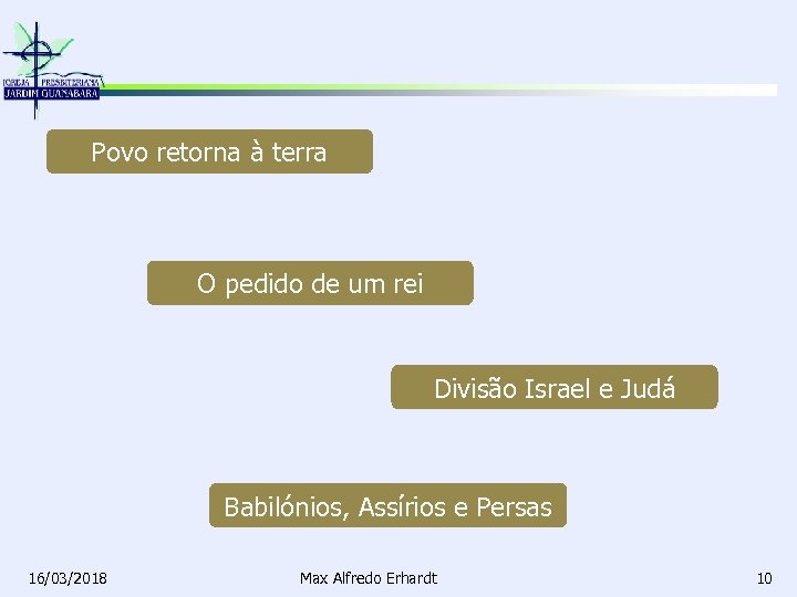 Povo retorna à terra O pedido de um rei Divisão Israel e Judá Babilónios,