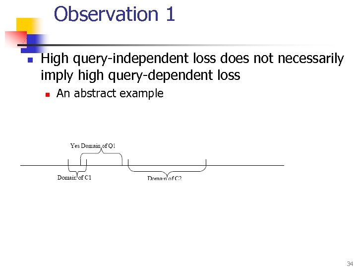 Observation 1 n High query-independent loss does not necessarily imply high query-dependent loss n