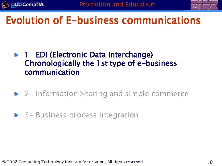 Promotion and Education Evolution of E-business communications 1 - EDI (Electronic Data Interchange) Chronologically