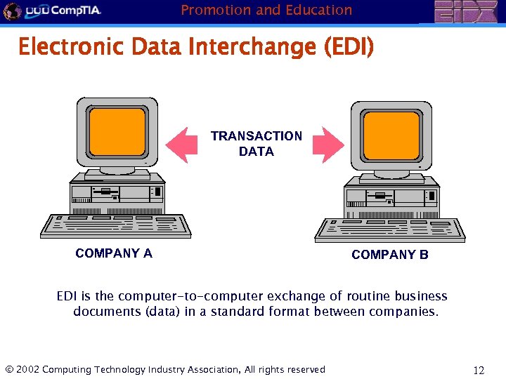 Promotion and Education Electronic Data Interchange (EDI) TRANSACTION DATA COMPANY B EDI is the