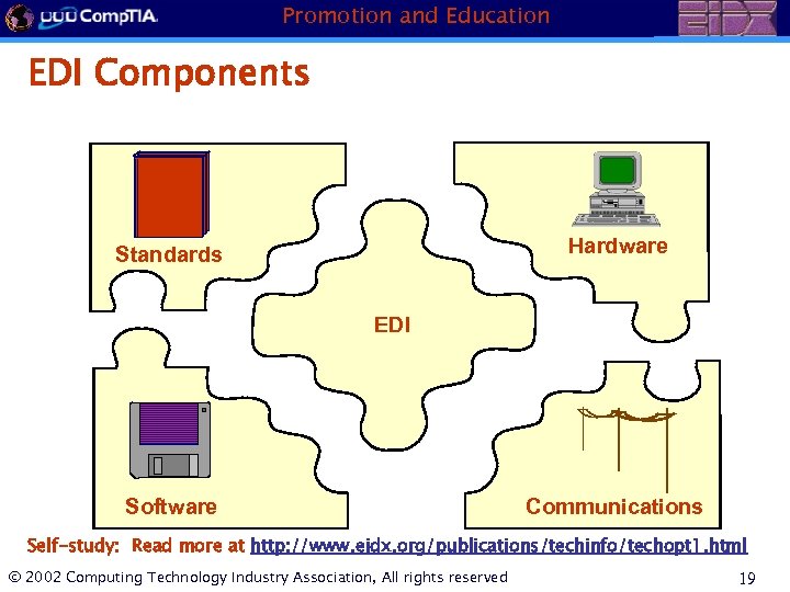 Promotion and Education EDI Components Hardware Standards EDI Software Communications Self-study: Read more at