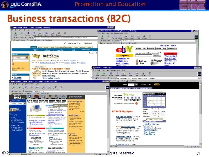 Promotion and Education Business transactions (B 2 C) © 2002 Computing Technology Industry Association,