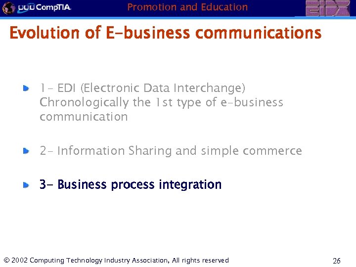 Promotion and Education Evolution of E-business communications 1 - EDI (Electronic Data Interchange) Chronologically