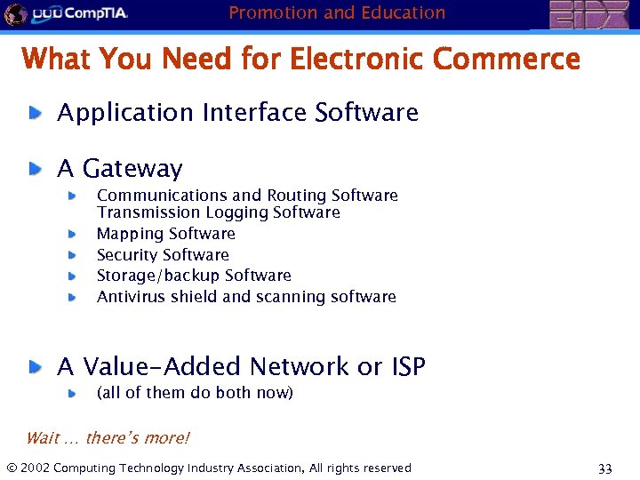 Promotion and Education What You Need for Electronic Commerce Application Interface Software A Gateway