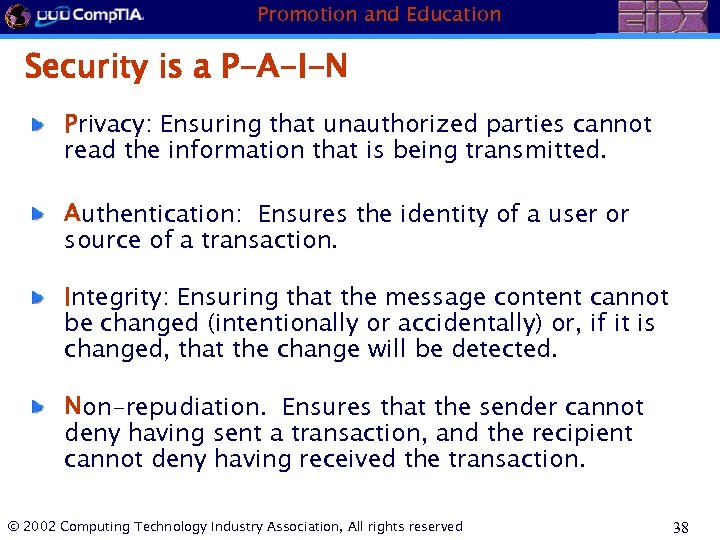 Promotion and Education Security is a P-A-I-N Privacy: Ensuring that unauthorized parties cannot read
