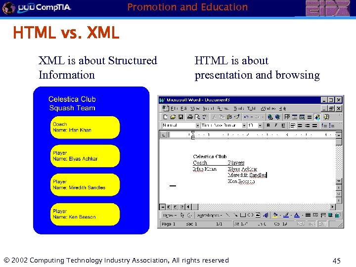 Promotion and Education HTML vs. XML is about Structured Information HTML is about presentation
