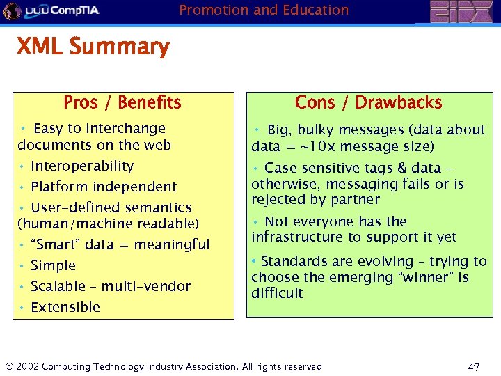 Promotion and Education XML Summary Pros / Benefits • Easy to interchange documents on