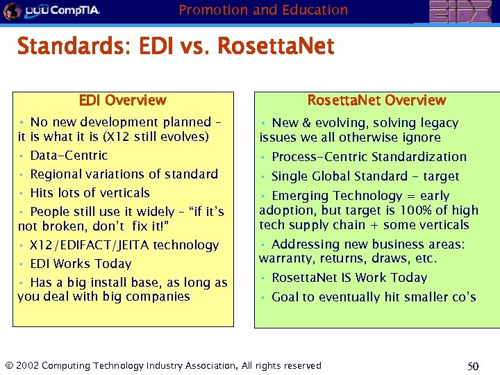 Promotion and Education Standards: EDI vs. Rosetta. Net EDI Overview Rosetta. Net Overview •