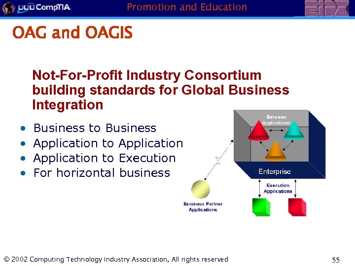 Promotion and Education OAG and OAGIS Not-For-Profit Industry Consortium building standards for Global Business