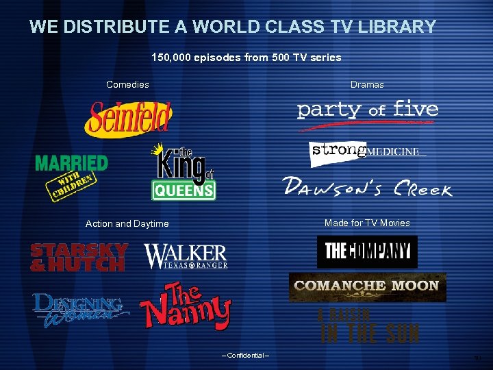 WE DISTRIBUTE A WORLD CLASS TV LIBRARY 150, 000 episodes from 500 TV series