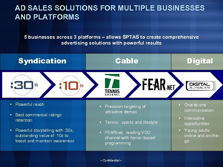 AD SALES SOLUTIONS FOR MULTIPLE BUSINESSES AND PLATFORMS 5 businesses across 3 platforms –