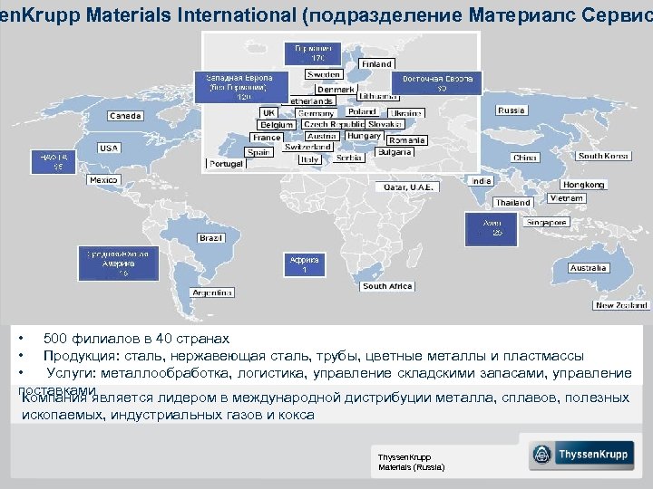 en. Krupp Materials International (подразделение Материалс Сервис • 500 филиалов в 40 странах •