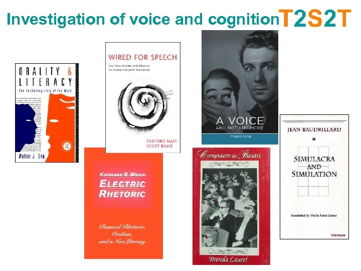 Investigation of voice and cognition 