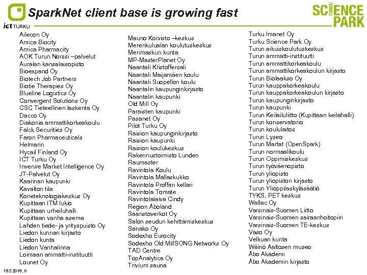 Spark. Net client base is growing fast Ailecon Oy Amica Biocity Amica Pharmacity AOK