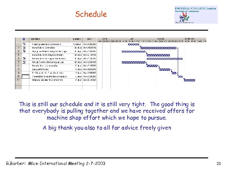 Schedule This is still our schedule and it is still very tight. The good